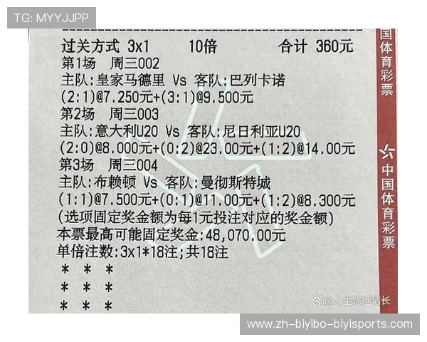 足球参赛资格审核过程中哪些条件最常成为争议焦点