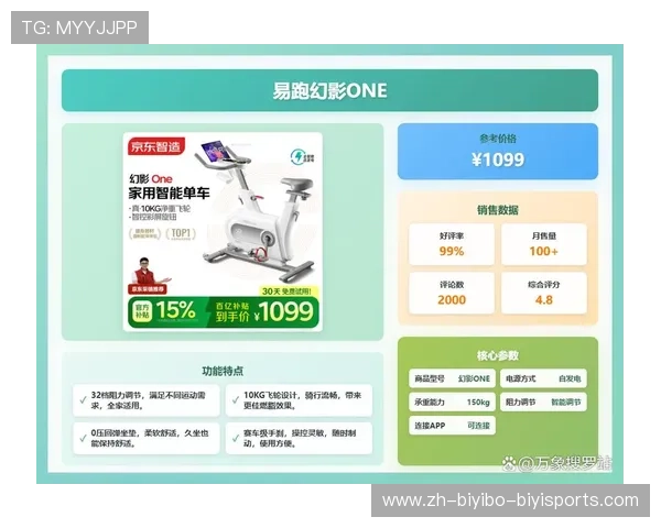 热门电动健身器材品牌盘点及性能对比分析