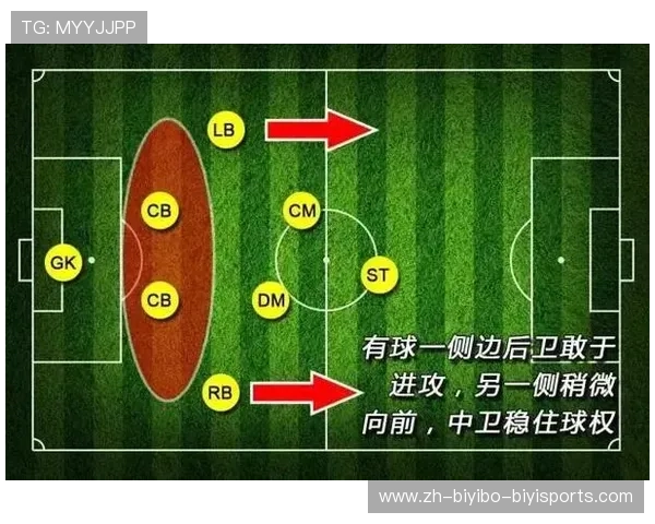 足球比赛的战术体系解析，不同阵型的优缺点